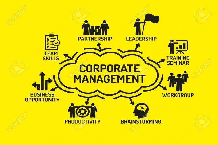 61461203-corporate-management-chart-mit-schlüsselwörter-und-symbole